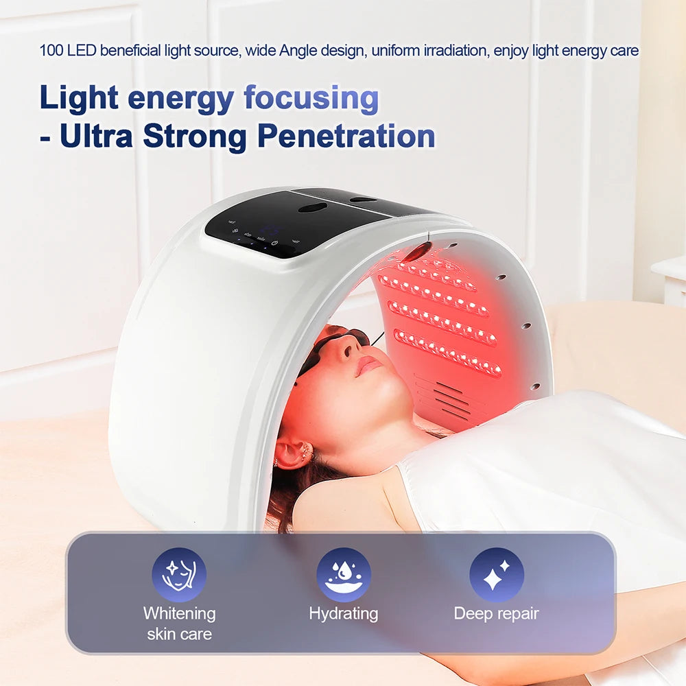 LuxLED GLOW™ Rechargeable 7-Color LED Photon Bridge – Skin Rejuvenation, Lifting & Whitening